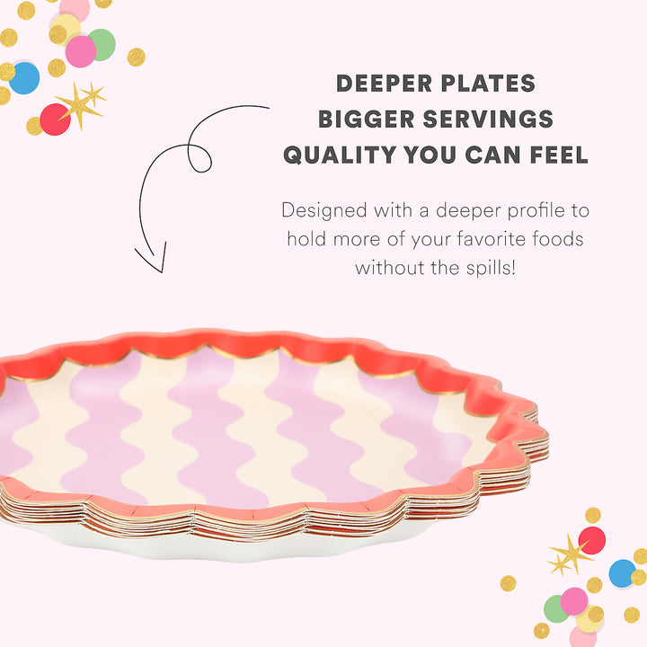 Birthday Wishes Dinner Plates (10 ct)